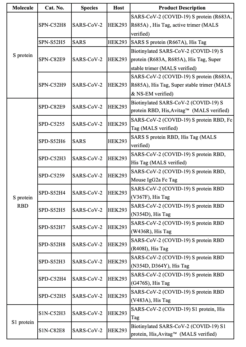 Screen Shot 2020-07-30 at 9.31.11 AM.png