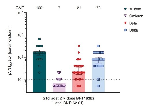 （Genomic epidemiology of novel coronavirus - Global subsampling）