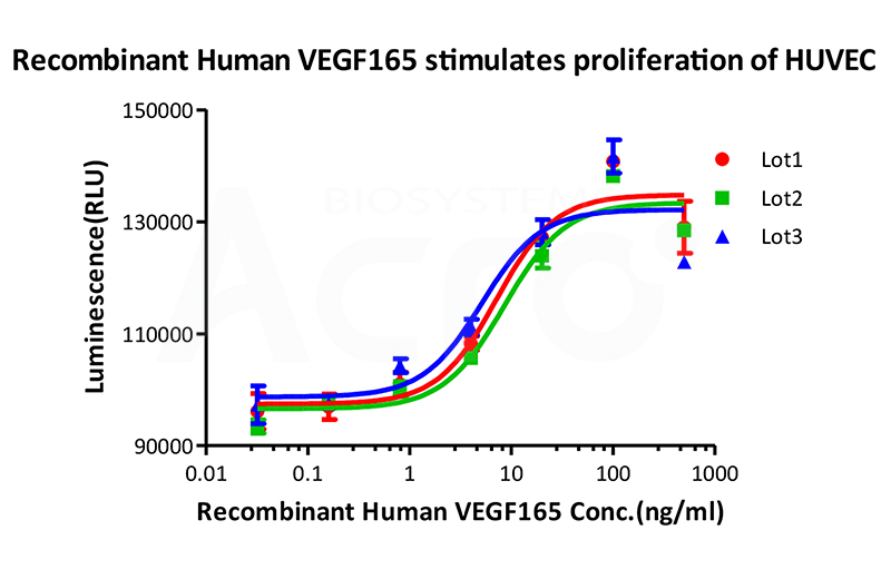 VE5-H4210