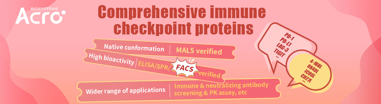 Immune Checkpoint Proteins