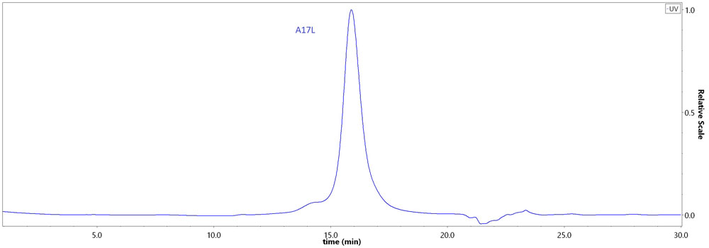 A1L-M52H3-hplc