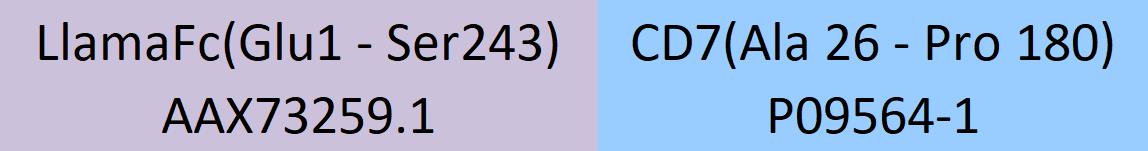 CD7 Structure