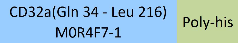 Online(Gln 34 - Leu 216) M0R4F7-1