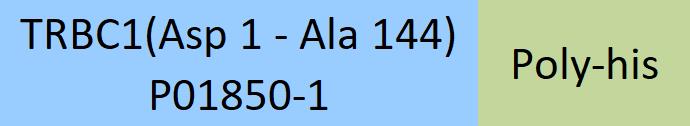 TRBC1 Structure